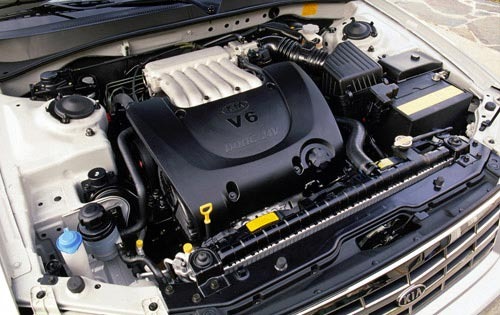 2001 Kia Optima SE V6 Ste interior #16