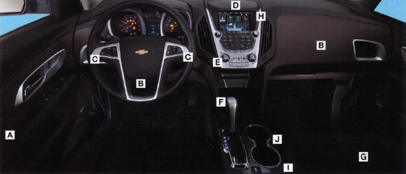 Chevrolet Equinox #14
