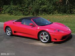 2004 Ferrari 360 #20