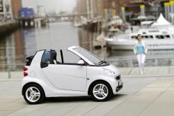 2012 smart fortwo #12