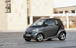 2012 smart fortwo #17