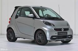 2012 smart fortwo #14