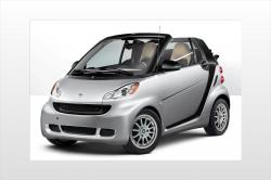 2012 smart fortwo #5