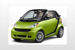 2012 smart fortwo #7