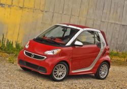 2014 smart fortwo #11