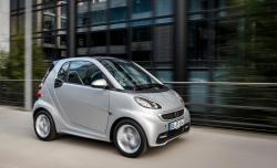 2014 smart fortwo #4