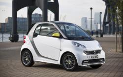 2014 smart Fortwo