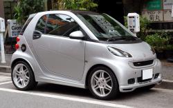 2008 smart fortwo #18
