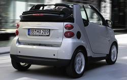 2008 smart fortwo #8