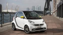 2014 smart fortwo #7
