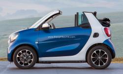 2015 smart fortwo #3