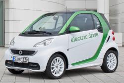 This Smart EV video will make you laugh like crazy!
