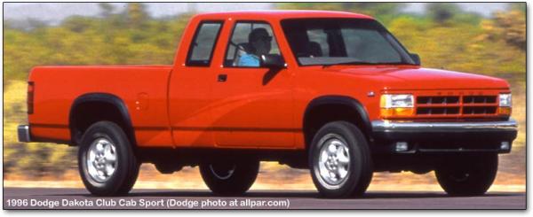 1996 Dodge Dakota
