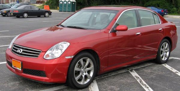 2006 Infiniti G35