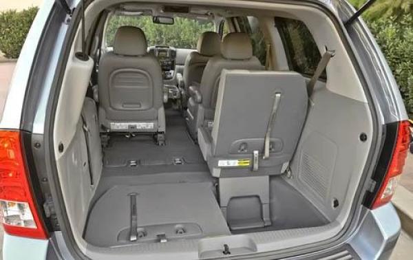 2012 Kia Sedona